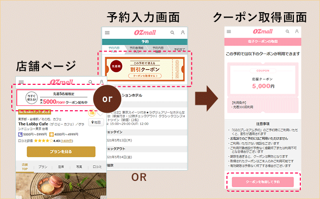 オズモール 応援キャンペーンクーポンの使い方